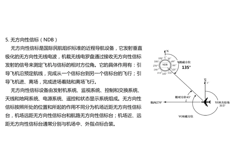 027(导航工程的组成及功能)-黑白_2026年一级建造师_2026年一建民航_2025年一建民航SVIP_02-基础精讲✿高端面授✿深度强化_05-民航《教材精讲班》柚子SMR推荐_黑白