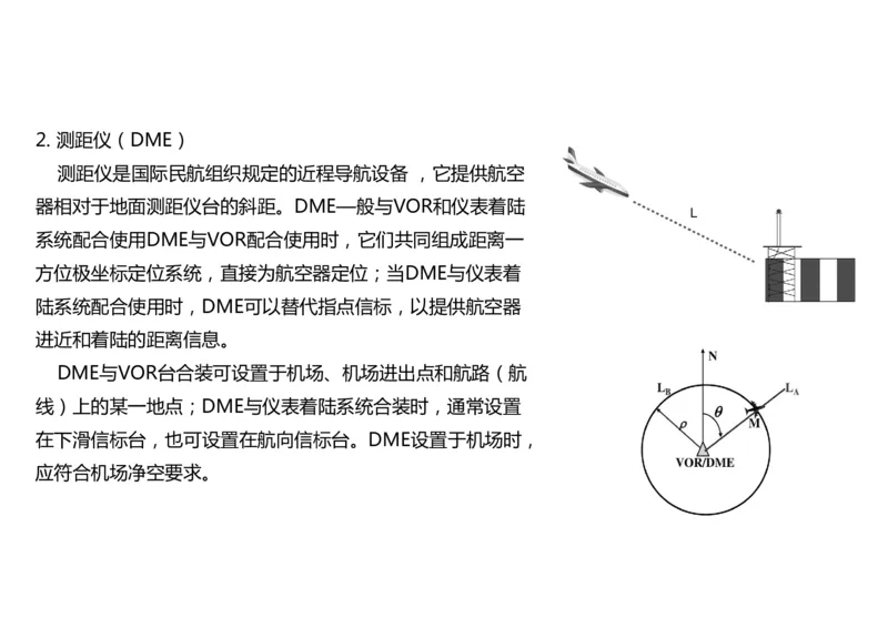 027(导航工程的组成及功能)-黑白_2026年一级建造师_2026年一建民航_2025年一建民航SVIP_02-基础精讲✿高端面授✿深度强化_05-民航《教材精讲班》柚子SMR推荐_黑白
