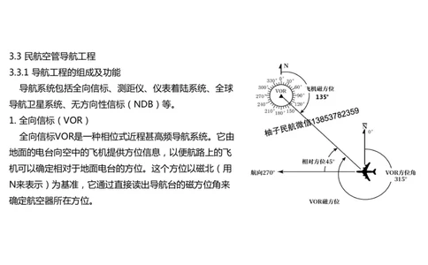 027(导航工程的组成及功能)-黑白_2026年一级建造师_2026年一建民航_2025年一建民航SVIP_02-基础精讲✿高端面授✿深度强化_05-民航《教材精讲班》柚子SMR推荐_黑白