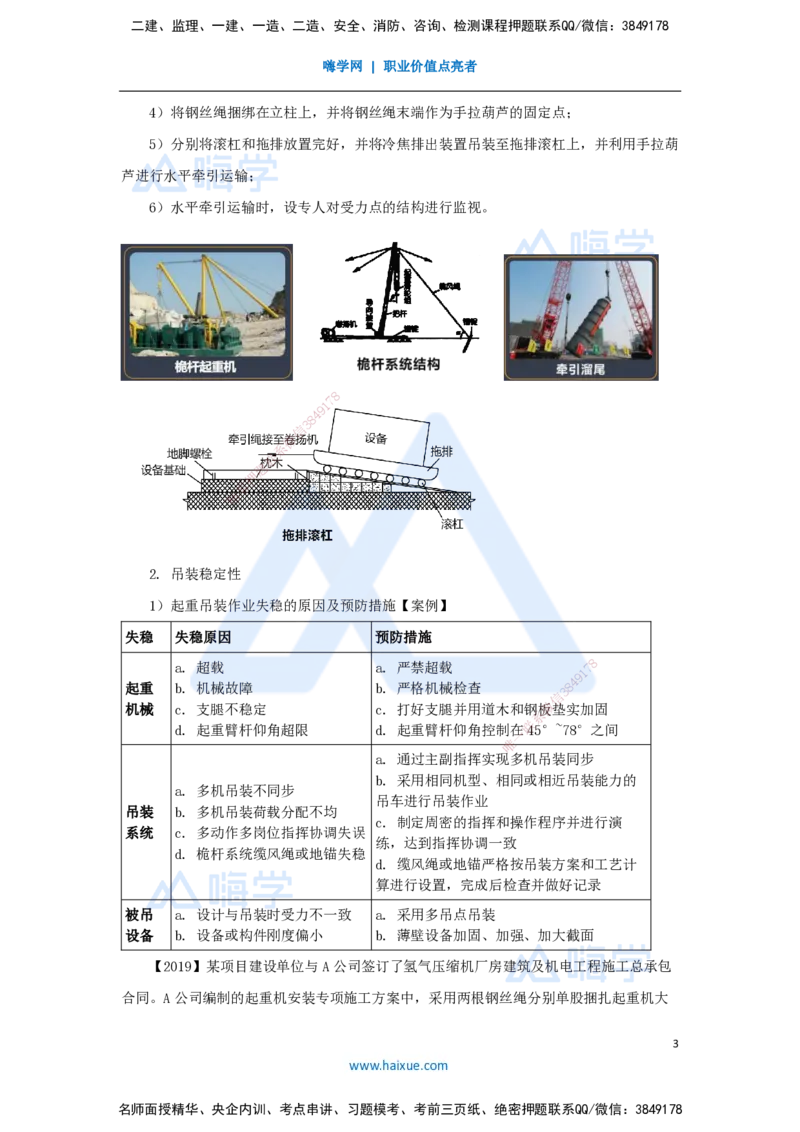 06.2025杨海军-3D实景通关-（5）起重技术-吊装方法和吊装稳定性及吊装方案_2026年一级建造师_2026年一建机电_2025年一建机电SVIP_02-基础精讲✿高端面授✿深度强化_讲义