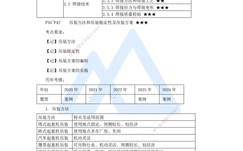 06.2025杨海军-3D实景通关-（5）起重技术-吊装方法和吊装稳定性及吊装方案_2026年一级建造师_2026年一建机电_2025年一建机电SVIP_02-基础精讲✿高端面授✿深度强化_讲义