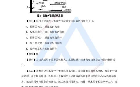 06.2025杨海军-3D实景通关-（5）起重技术-吊装方法和吊装稳定性及吊装方案_2026年一级建造师_2026年一建机电_2025年一建机电SVIP_02-基础精讲✿高端面授✿深度强化_讲义