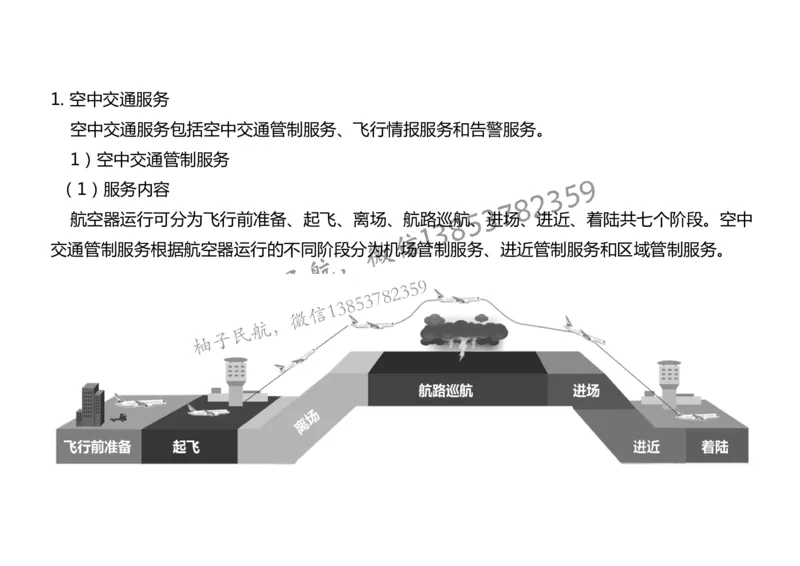 024（民航空中交通管理、民航空管工程的组成及功能）-黑白_2026年一级建造师_2026年一建民航_2025年一建民航SVIP_02-基础精讲✿高端面授✿深度强化_黑白