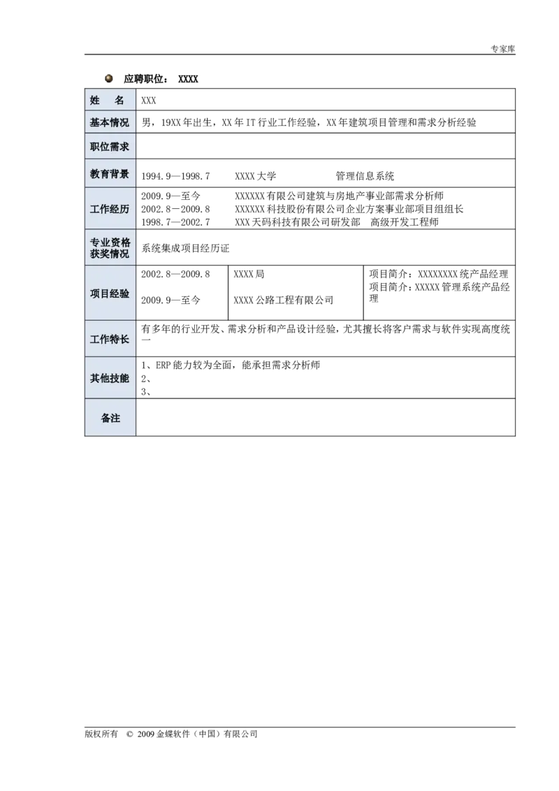 精简型模板1_26考研复试_10考研复试资料25_考研经典面试系列（复试技巧调剂指导口语指导自我介绍导师模板）_01.复试联系导师及简历模板_02.简历模板集，200个以上（有索引图）