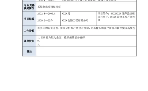 精简型模板1_26考研复试_10考研复试资料25_考研经典面试系列（复试技巧调剂指导口语指导自我介绍导师模板）_01.复试联系导师及简历模板_02.简历模板集，200个以上（有索引图）