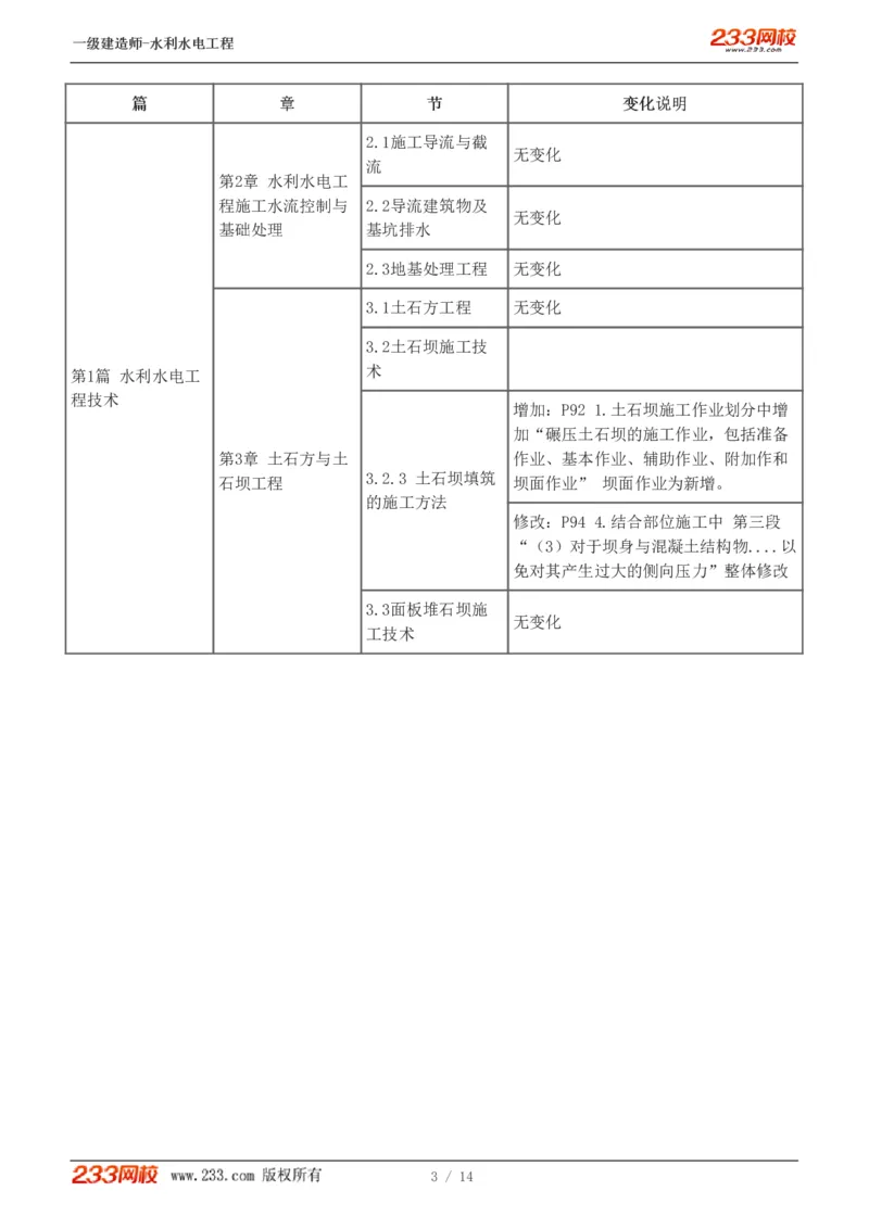 0-1_2026年一级建造师_2026年一建水利_2025年一建水利SVIP_02-基础精讲✿高端面授✿深度强化_16-水利《教材精讲班》刘永强233推荐