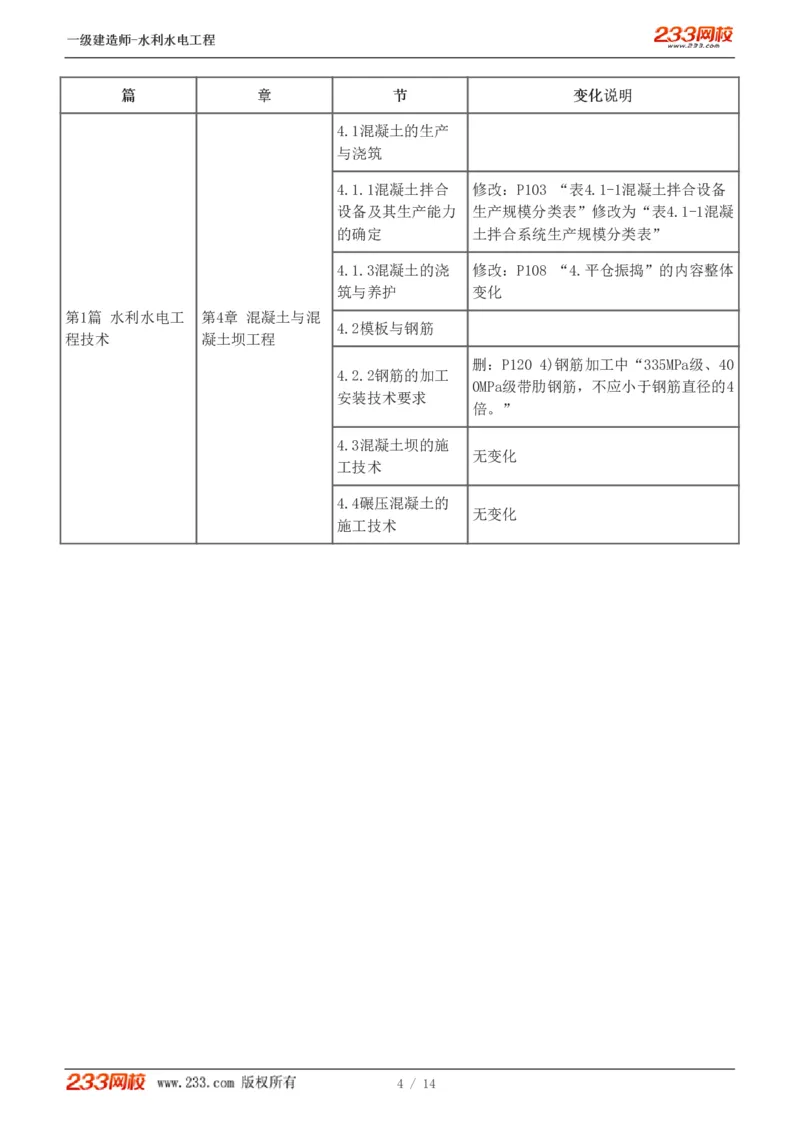 0-1_2026年一级建造师_2026年一建水利_2025年一建水利SVIP_02-基础精讲✿高端面授✿深度强化_16-水利《教材精讲班》刘永强233推荐