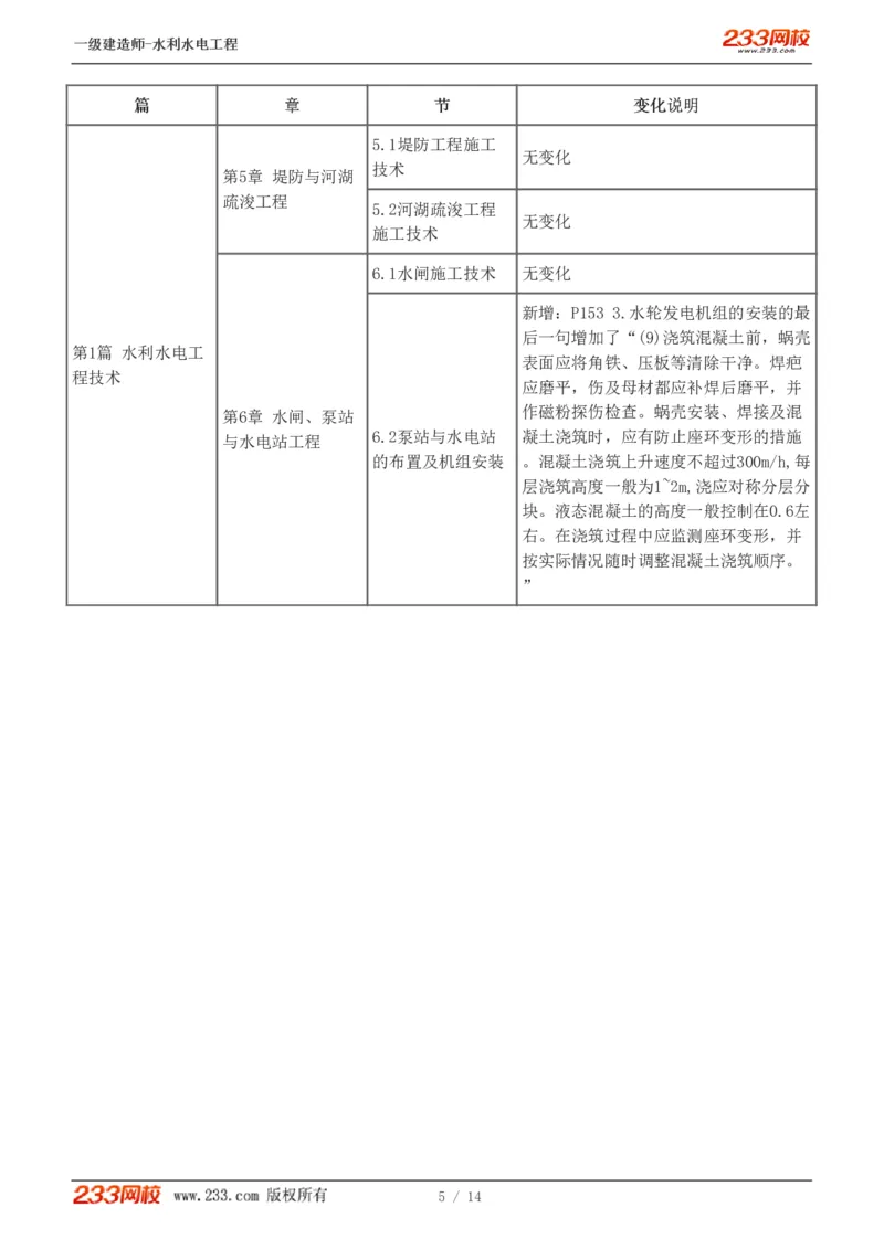 0-1_2026年一级建造师_2026年一建水利_2025年一建水利SVIP_02-基础精讲✿高端面授✿深度强化_16-水利《教材精讲班》刘永强233推荐