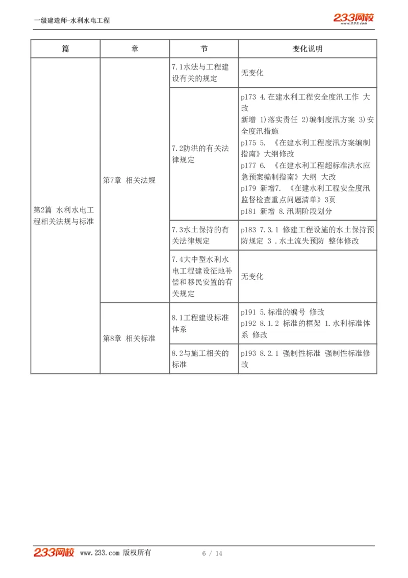 0-1_2026年一级建造师_2026年一建水利_2025年一建水利SVIP_02-基础精讲✿高端面授✿深度强化_16-水利《教材精讲班》刘永强233推荐