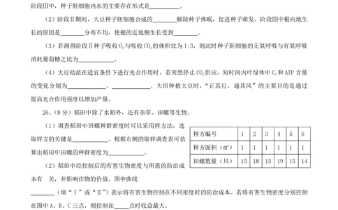2013年高考生物试卷（山东）（空白卷）_生物历年高考真题_新&middot;PDF版2008-2025&middot;高考生物真题_生物（按试卷类型分类）2008-2025_自主命题卷&middot;生物（2008-2025）