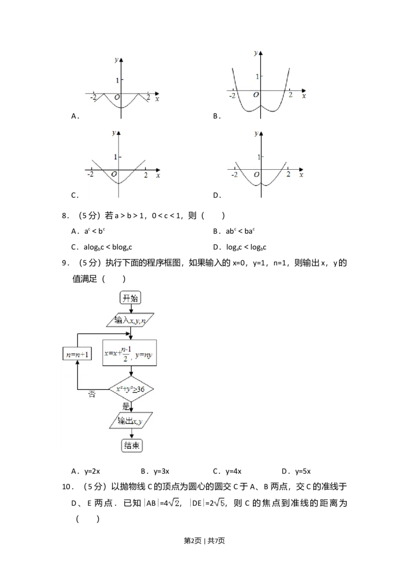 2016年高考数学试卷（理）（新课标Ⅰ）（空白卷）_历年高考真题合集_数学历年高考真题_新&middot;Word版2008-2025&middot;高考数学真题_数学（按年份分类）2008-2025_2016&middot;高考数学真题