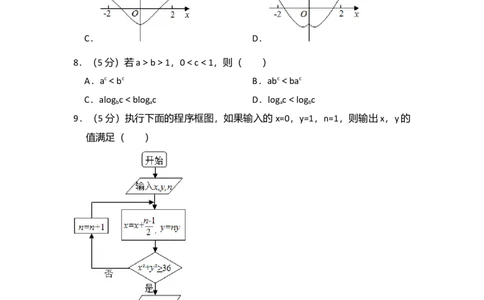 2016年高考数学试卷（理）（新课标Ⅰ）（空白卷）_历年高考真题合集_数学历年高考真题_新&middot;Word版2008-2025&middot;高考数学真题_数学（按年份分类）2008-2025_2016&middot;高考数学真题