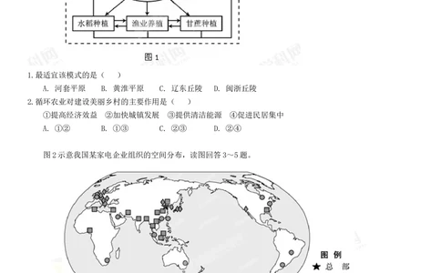2013年高考地理试卷（福建）（空白卷）_地理历年高考真题_新&middot;Word版2008-2025&middot;高考地理真题_地理（按年份分类）2008-2025_2013&middot;地理高考真题