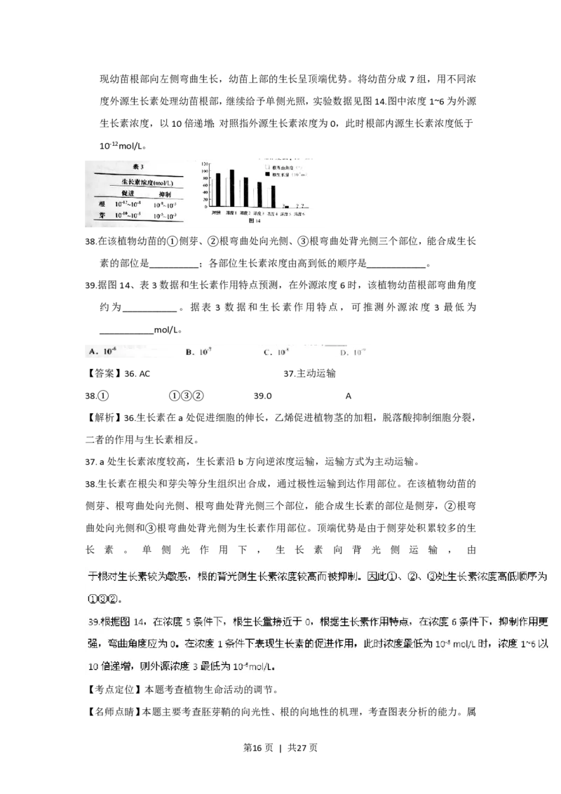 2016年高考生物试卷（上海）（解析卷）_生物历年高考真题_新&middot;PDF版2008-2025&middot;高考生物真题_生物（按试卷类型分类）2008-2025_自主命题卷&middot;生物（2008-2025）_上海自主命题&middot;生物（2008-2022）