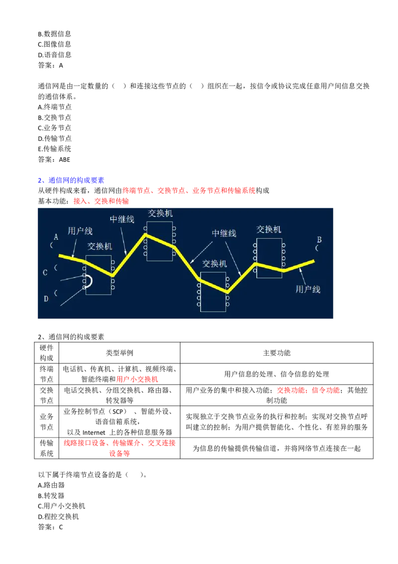 01.01-第一章-1.1-通信网（一）_2026年一级建造师_2026年一建通信_2025年一建通信SVIP_02-基础精讲✿高端面授✿深度强化_16-通信《天一精讲班》邵春宝KL_01.第一章