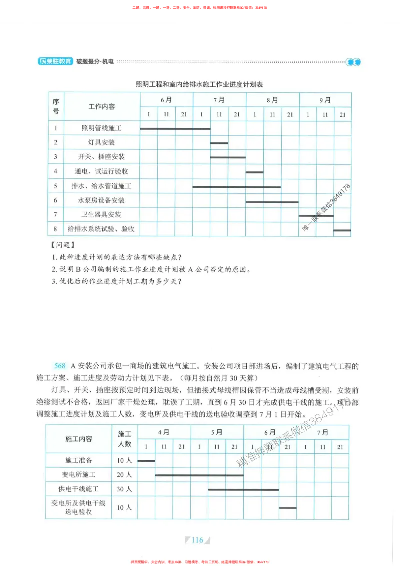 25一建机电-RS破题提分合集推荐_2026年一级建造师_2026年一建机电_2025年一建机电SVIP_01-精华文档✿电子教材✿历年真题_55-机电《破题提分合集》RS推荐
