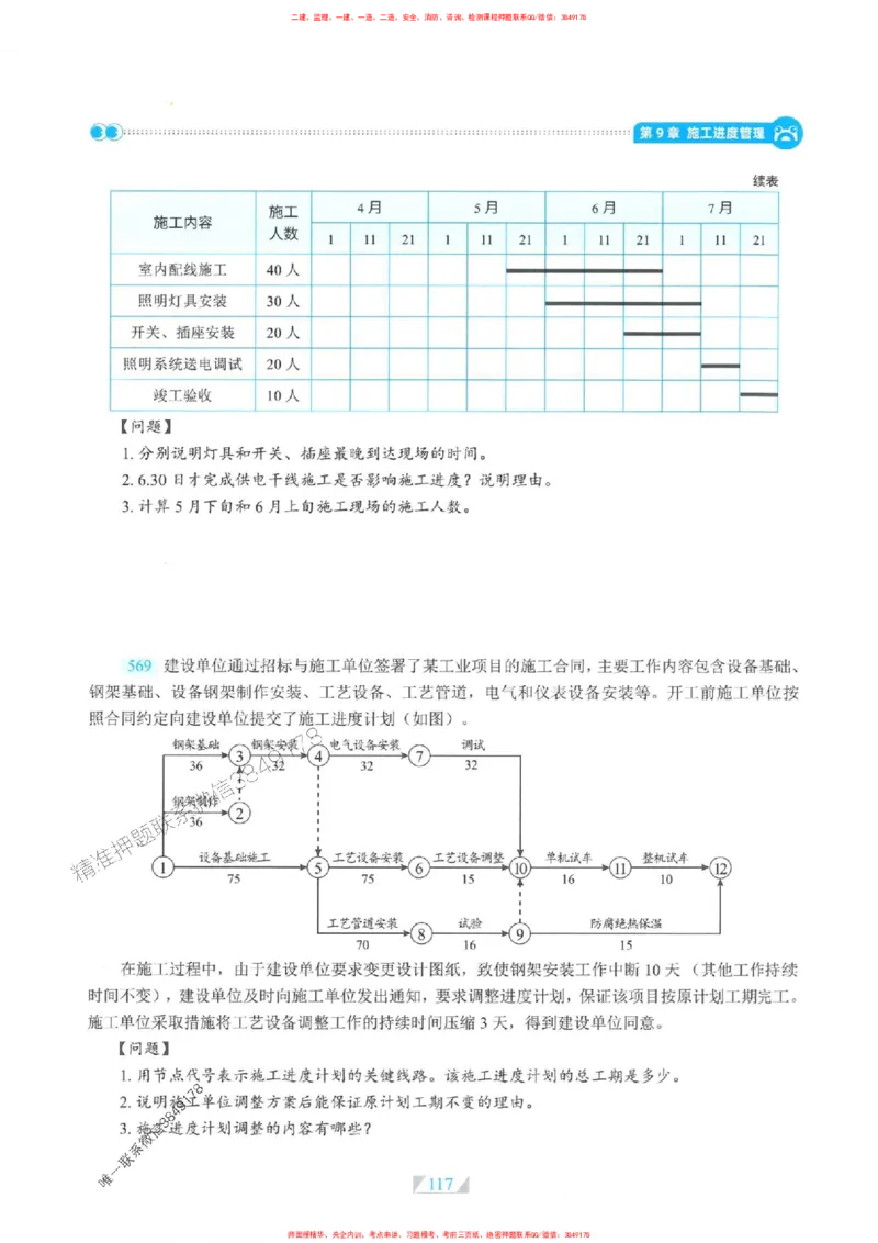 25一建机电-RS破题提分合集推荐_2026年一级建造师_2026年一建机电_2025年一建机电SVIP_01-精华文档✿电子教材✿历年真题_55-机电《破题提分合集》RS推荐