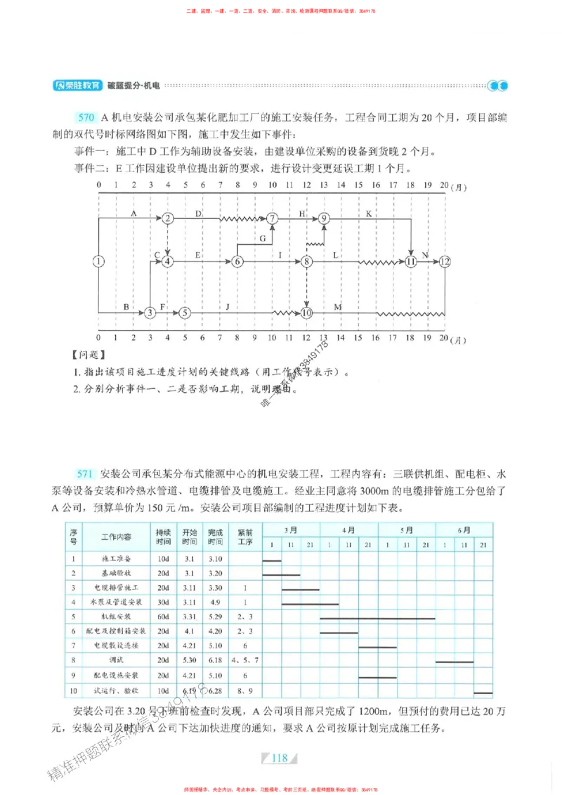 25一建机电-RS破题提分合集推荐_2026年一级建造师_2026年一建机电_2025年一建机电SVIP_01-精华文档✿电子教材✿历年真题_55-机电《破题提分合集》RS推荐