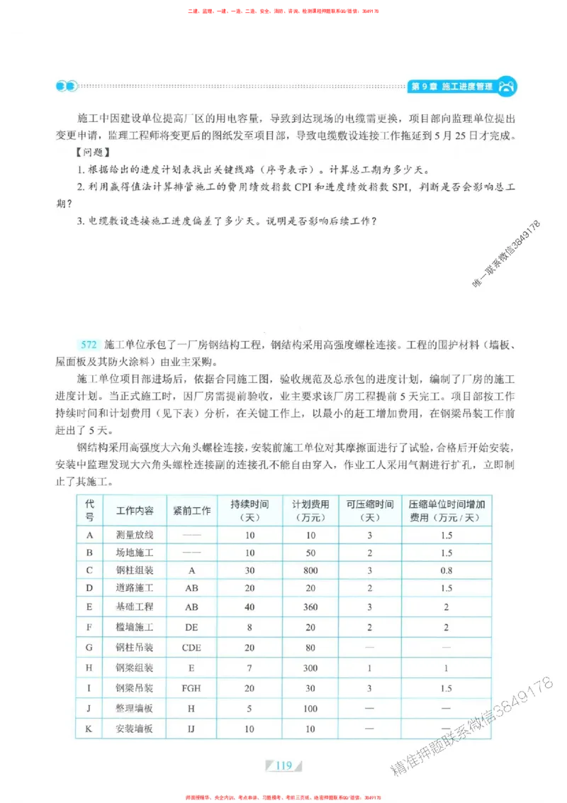 25一建机电-RS破题提分合集推荐_2026年一级建造师_2026年一建机电_2025年一建机电SVIP_01-精华文档✿电子教材✿历年真题_55-机电《破题提分合集》RS推荐