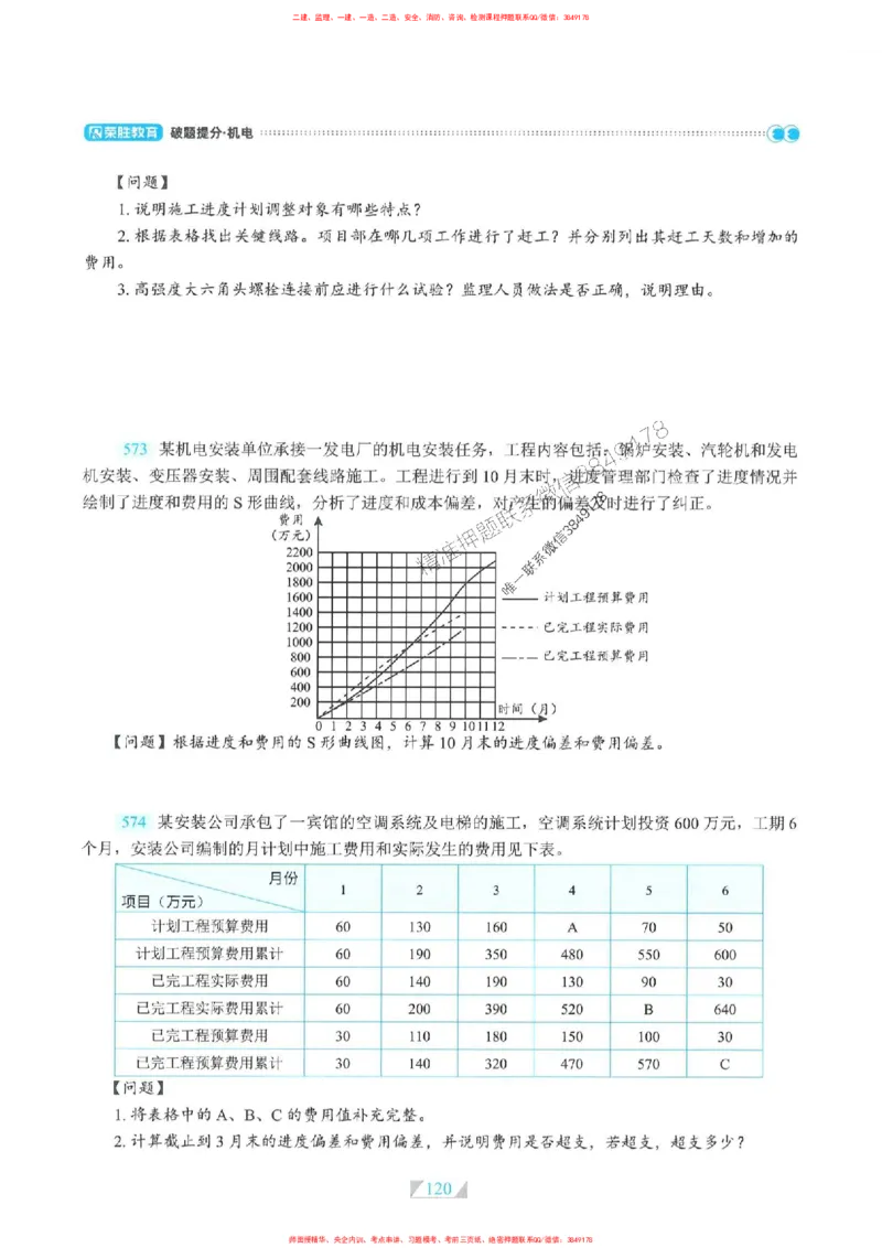 25一建机电-RS破题提分合集推荐_2026年一级建造师_2026年一建机电_2025年一建机电SVIP_01-精华文档✿电子教材✿历年真题_55-机电《破题提分合集》RS推荐