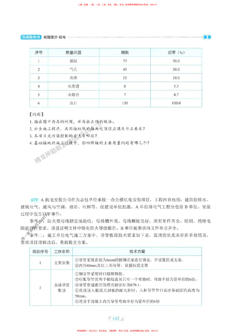 25一建机电-RS破题提分合集推荐_2026年一级建造师_2026年一建机电_2025年一建机电SVIP_01-精华文档✿电子教材✿历年真题_55-机电《破题提分合集》RS推荐