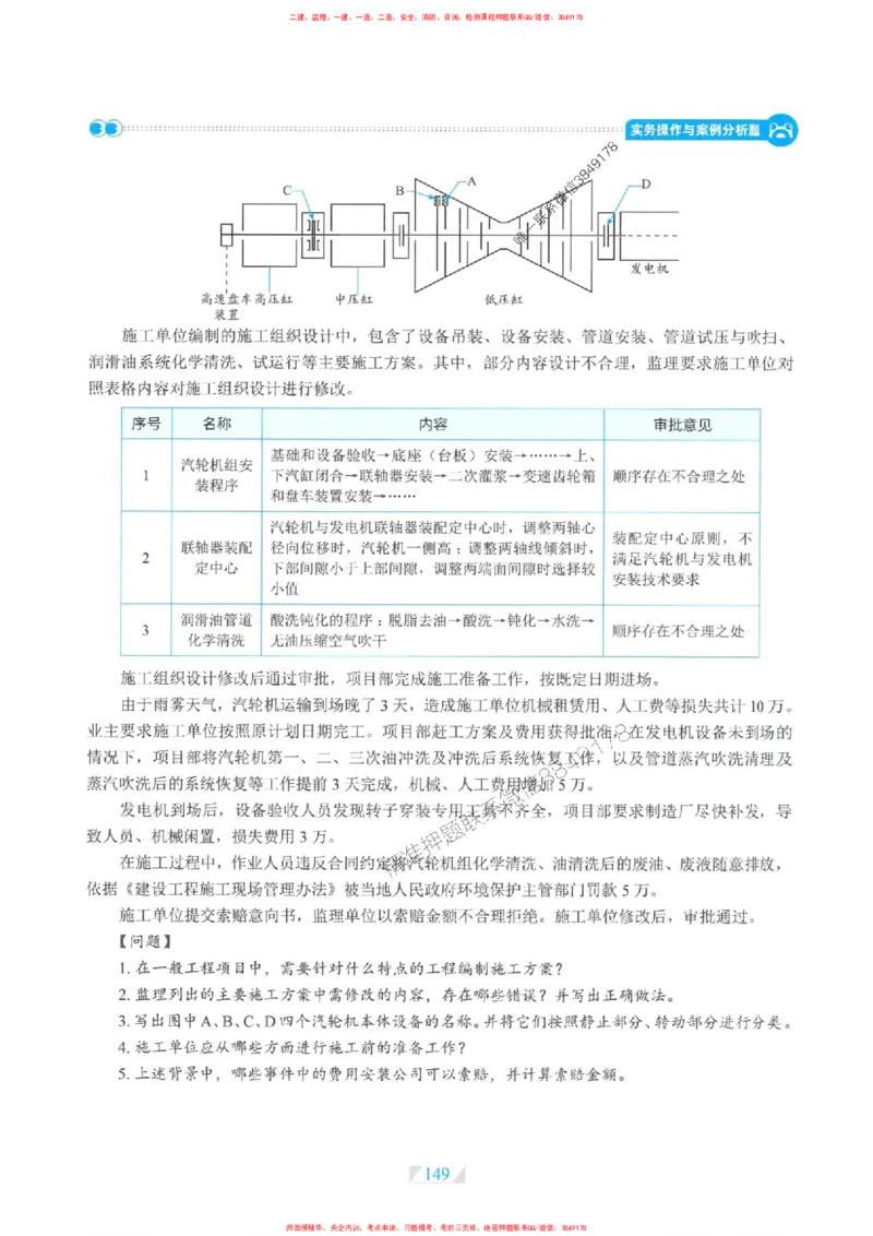 25一建机电-RS破题提分合集推荐_2026年一级建造师_2026年一建机电_2025年一建机电SVIP_01-精华文档✿电子教材✿历年真题_55-机电《破题提分合集》RS推荐