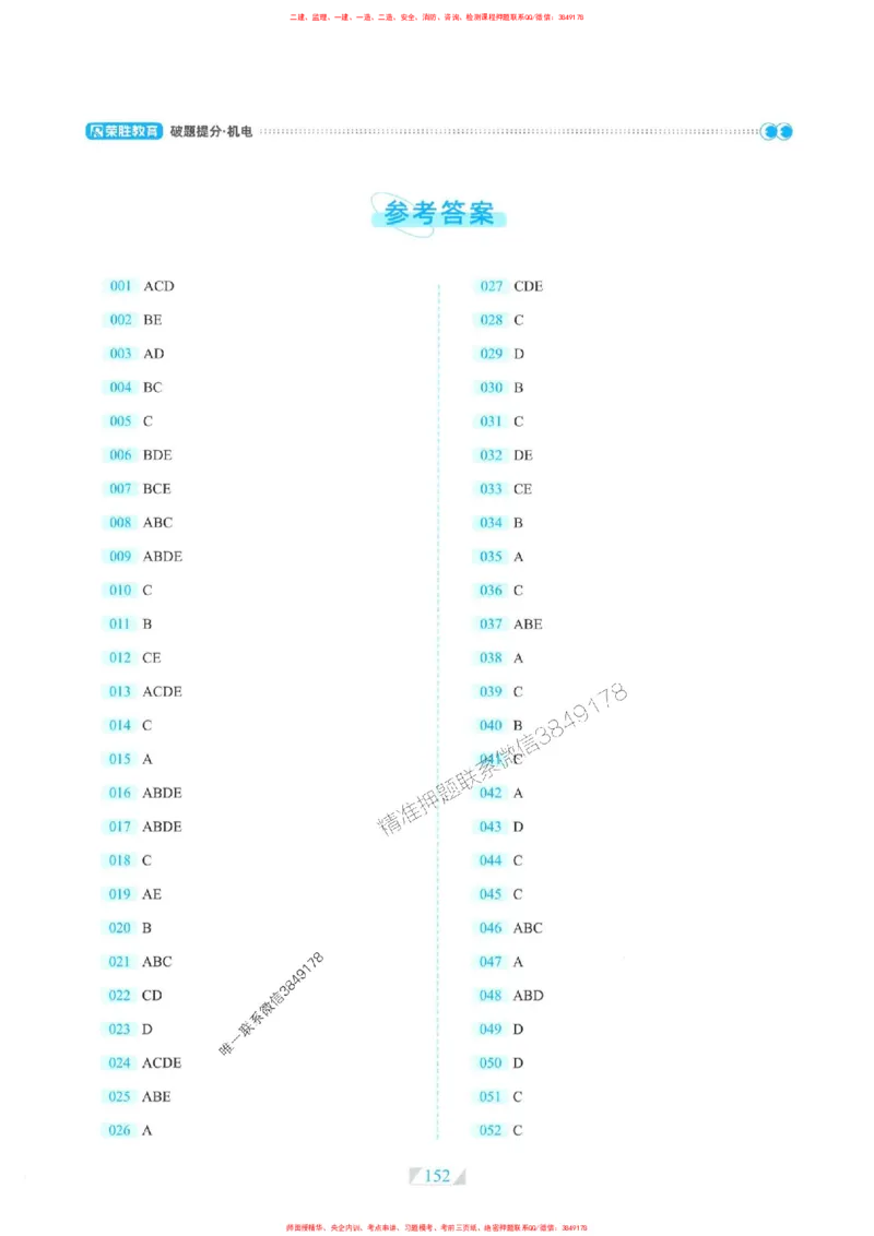 25一建机电-RS破题提分合集推荐_2026年一级建造师_2026年一建机电_2025年一建机电SVIP_01-精华文档✿电子教材✿历年真题_55-机电《破题提分合集》RS推荐