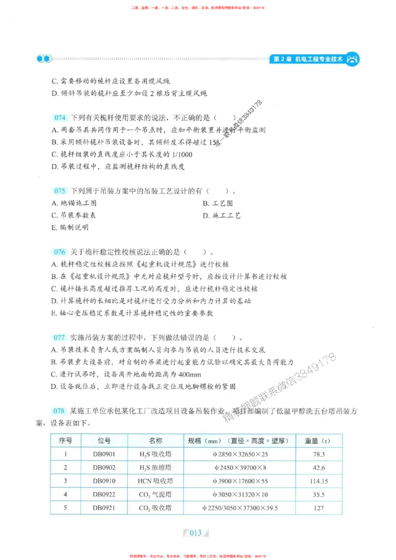 25一建机电-RS破题提分合集推荐_2026年一级建造师_2026年一建机电_2025年一建机电SVIP_01-精华文档✿电子教材✿历年真题_55-机电《破题提分合集》RS推荐