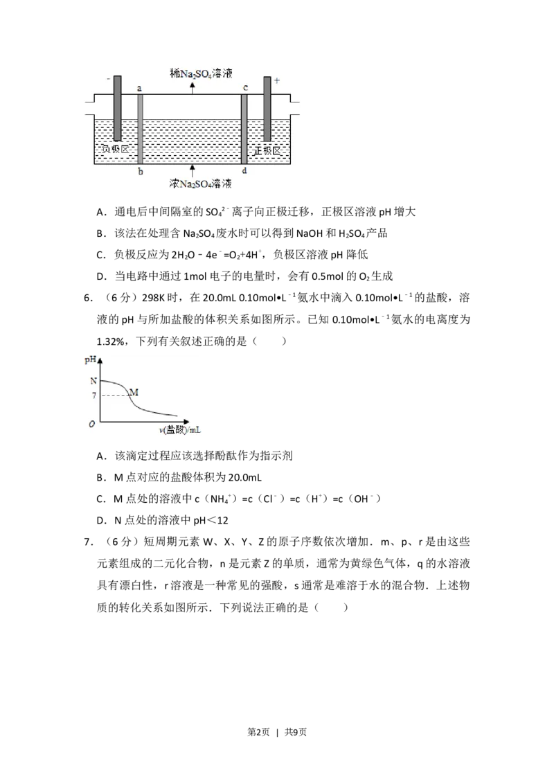 2016年高考化学试卷（新课标Ⅰ）（空白卷）_历年高考真题合集_化学历年高考真题_新&middot;Word版2008-2025&middot;高考化学真题_化学（按省份分类）2008-2025_2008-2025&middot;（湖北）化学高考真题
