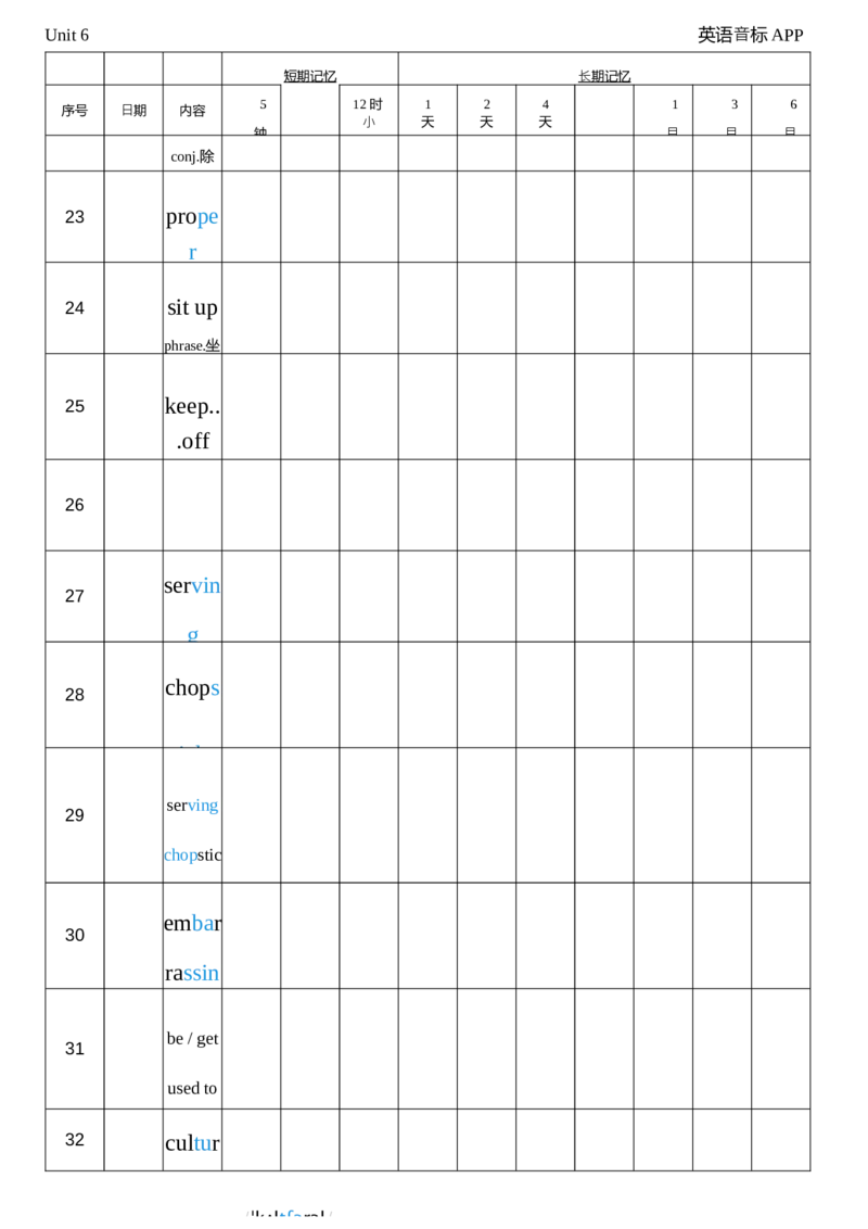 2026春人教版英语八下Unit6艾宾浩斯记忆_初中英语新版_最新人教版英语八年级下册_2026春新人教版八下（更新中）_04单词背诵默写8个表（全）