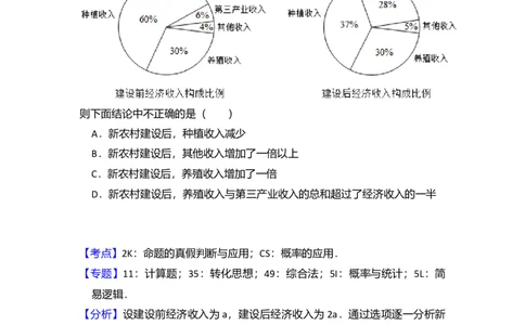 2018年高考数学试卷（文）（新课标Ⅰ）（解析卷）_历年高考真题合集_数学历年高考真题_新&middot;Word版2008-2025&middot;高考数学真题_数学（按年份分类）2008-2025_2018&middot;高考数学真题