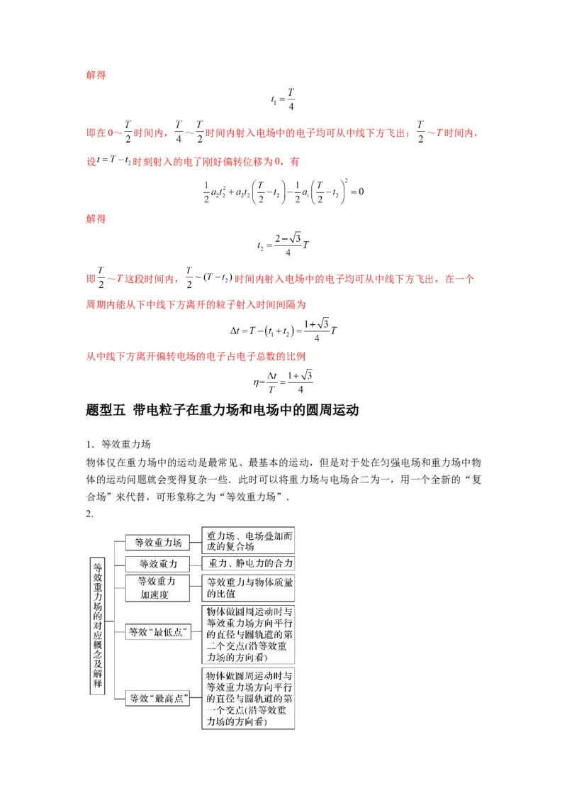 专题22电容器带电粒子在电场中的运动（解析版）_2025高中物理模型方法技巧高三复习专题练习讲义_新版高考物理模型与方法