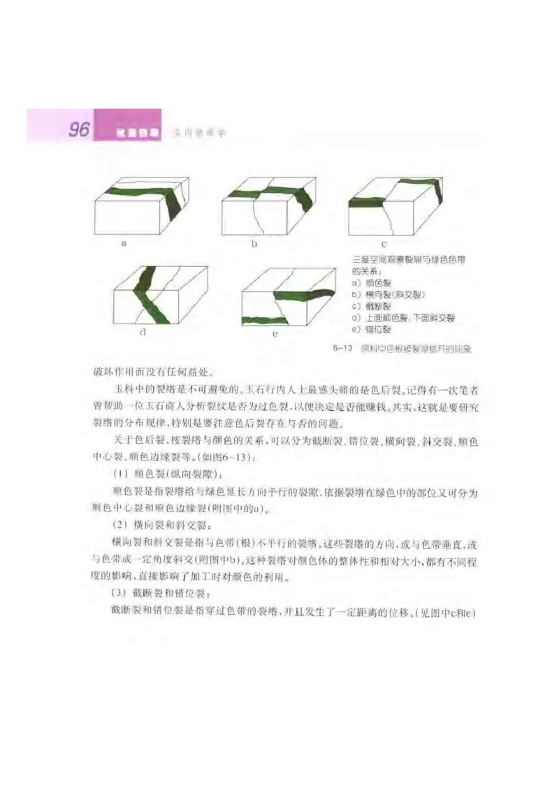 秋眉翡翠-5_X018-玉石珠宝鉴定教程最新合集_6、翡翠鉴定专题全套课程_翡翠电子书_秋眉翡翠