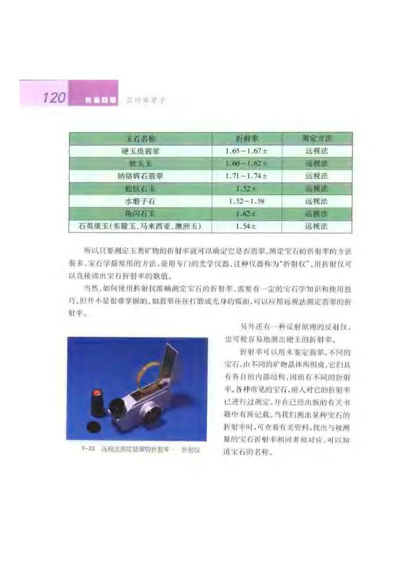 秋眉翡翠-5_X018-玉石珠宝鉴定教程最新合集_6、翡翠鉴定专题全套课程_翡翠电子书_秋眉翡翠