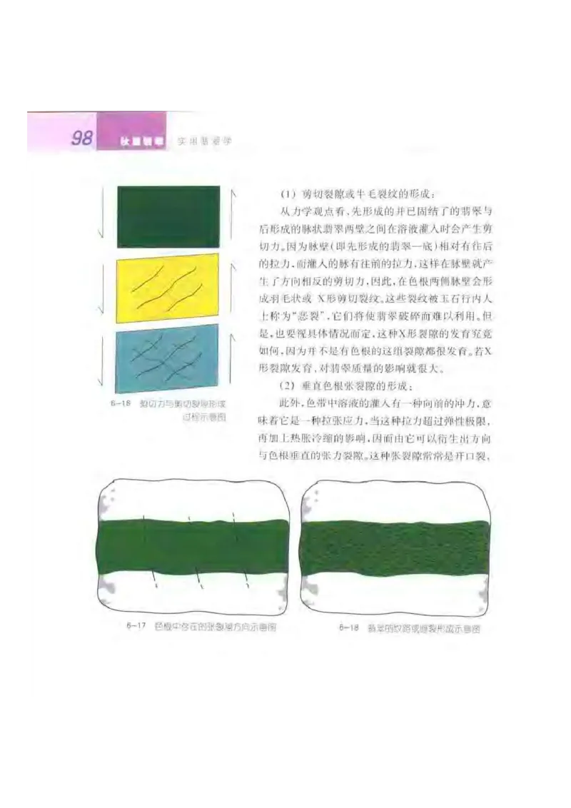 秋眉翡翠-5_X018-玉石珠宝鉴定教程最新合集_6、翡翠鉴定专题全套课程_翡翠电子书_秋眉翡翠