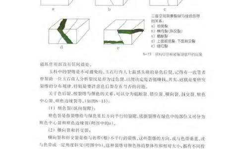 秋眉翡翠-5_X018-玉石珠宝鉴定教程最新合集_6、翡翠鉴定专题全套课程_翡翠电子书_秋眉翡翠