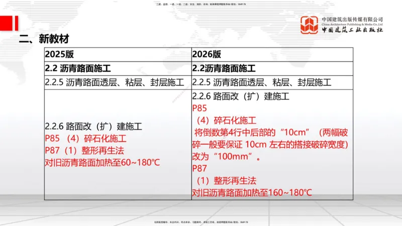 01.12一建《公路》新教材变动解析课_2026年一级建造师_2026年一建公路_2026年一建公路SVIP_2026一建公路SVIP_02-基础精讲✿高端面授✿深度强化_讲义