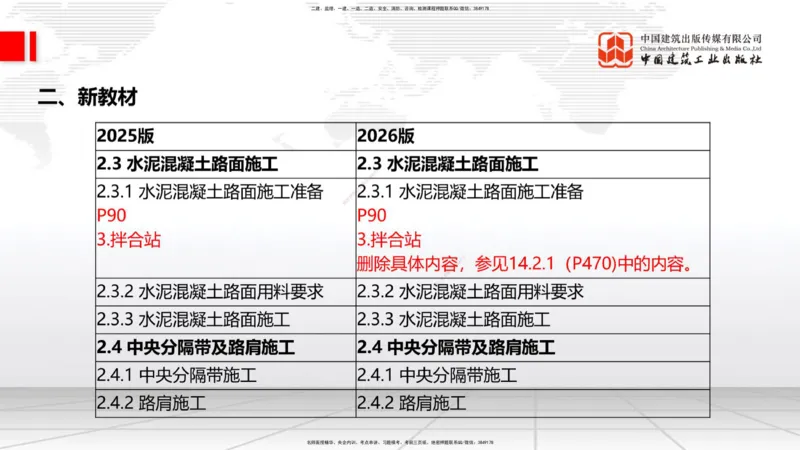 01.12一建《公路》新教材变动解析课_2026年一级建造师_2026年一建公路_2026年一建公路SVIP_2026一建公路SVIP_02-基础精讲✿高端面授✿深度强化_讲义