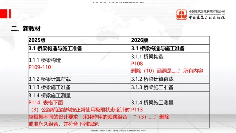 01.12一建《公路》新教材变动解析课_2026年一级建造师_2026年一建公路_2026年一建公路SVIP_2026一建公路SVIP_02-基础精讲✿高端面授✿深度强化_讲义