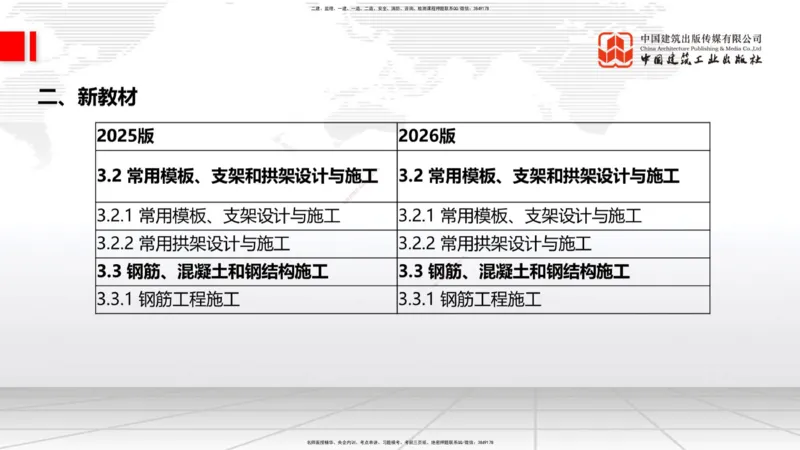 01.12一建《公路》新教材变动解析课_2026年一级建造师_2026年一建公路_2026年一建公路SVIP_2026一建公路SVIP_02-基础精讲✿高端面授✿深度强化_讲义