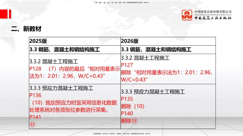 01.12一建《公路》新教材变动解析课_2026年一级建造师_2026年一建公路_2026年一建公路SVIP_2026一建公路SVIP_02-基础精讲✿高端面授✿深度强化_讲义