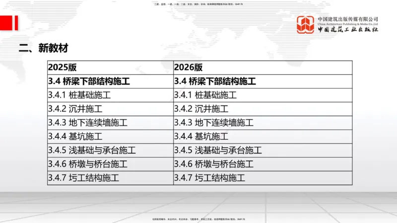 01.12一建《公路》新教材变动解析课_2026年一级建造师_2026年一建公路_2026年一建公路SVIP_2026一建公路SVIP_02-基础精讲✿高端面授✿深度强化_讲义
