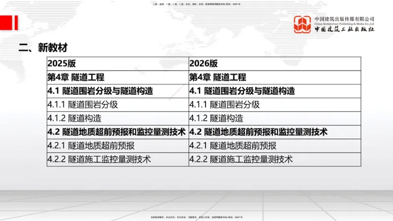 01.12一建《公路》新教材变动解析课_2026年一级建造师_2026年一建公路_2026年一建公路SVIP_2026一建公路SVIP_02-基础精讲✿高端面授✿深度强化_讲义
