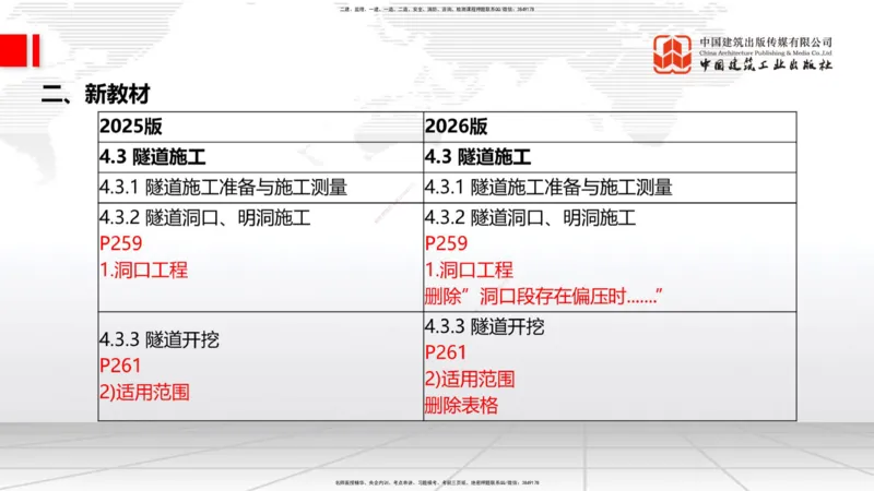 01.12一建《公路》新教材变动解析课_2026年一级建造师_2026年一建公路_2026年一建公路SVIP_2026一建公路SVIP_02-基础精讲✿高端面授✿深度强化_讲义