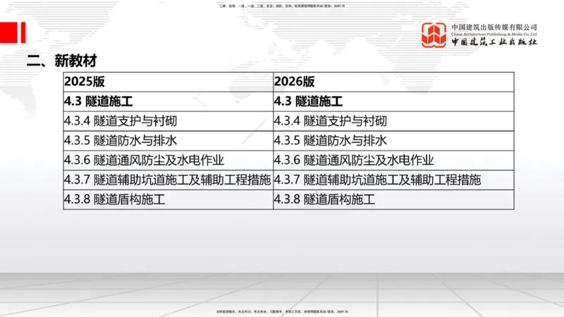 01.12一建《公路》新教材变动解析课_2026年一级建造师_2026年一建公路_2026年一建公路SVIP_2026一建公路SVIP_02-基础精讲✿高端面授✿深度强化_讲义