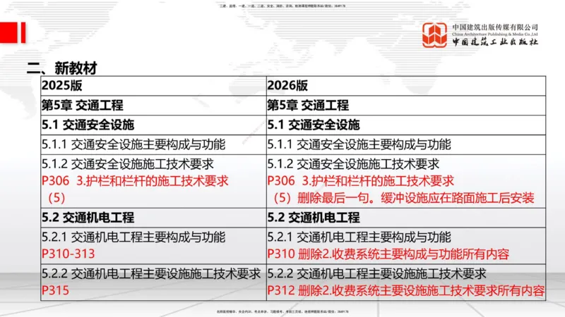 01.12一建《公路》新教材变动解析课_2026年一级建造师_2026年一建公路_2026年一建公路SVIP_2026一建公路SVIP_02-基础精讲✿高端面授✿深度强化_讲义