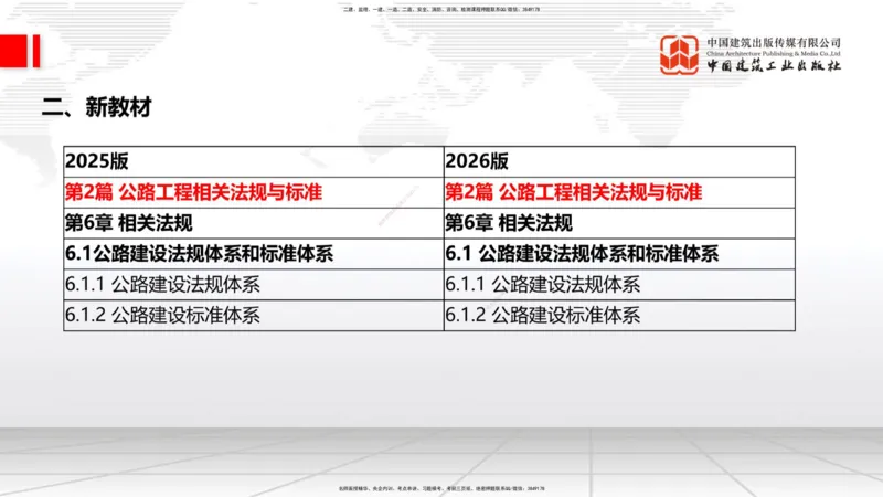 01.12一建《公路》新教材变动解析课_2026年一级建造师_2026年一建公路_2026年一建公路SVIP_2026一建公路SVIP_02-基础精讲✿高端面授✿深度强化_讲义
