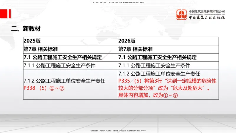 01.12一建《公路》新教材变动解析课_2026年一级建造师_2026年一建公路_2026年一建公路SVIP_2026一建公路SVIP_02-基础精讲✿高端面授✿深度强化_讲义
