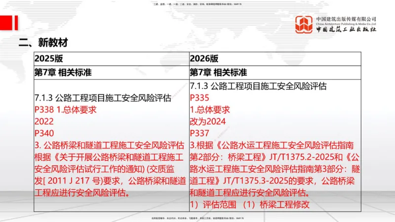 01.12一建《公路》新教材变动解析课_2026年一级建造师_2026年一建公路_2026年一建公路SVIP_2026一建公路SVIP_02-基础精讲✿高端面授✿深度强化_讲义