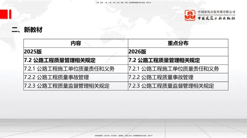 01.12一建《公路》新教材变动解析课_2026年一级建造师_2026年一建公路_2026年一建公路SVIP_2026一建公路SVIP_02-基础精讲✿高端面授✿深度强化_讲义
